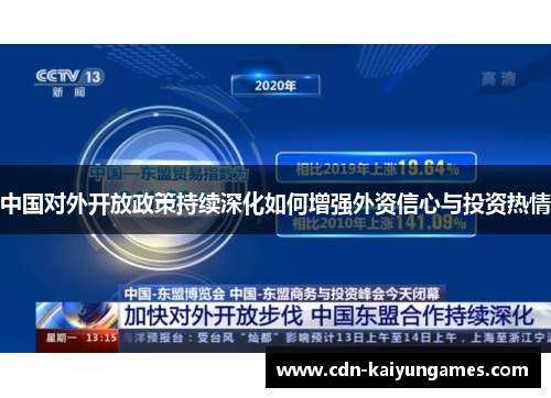 中国对外开放政策持续深化如何增强外资信心与投资热情