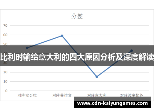 比利时输给意大利的四大原因分析及深度解读