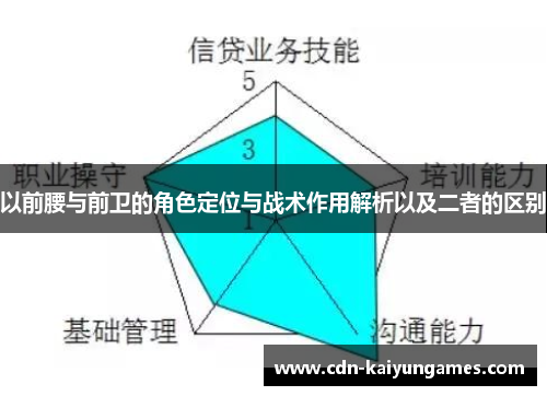以前腰与前卫的角色定位与战术作用解析以及二者的区别
