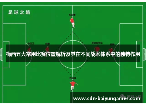 梅西五大常用比赛位置解析及其在不同战术体系中的独特作用