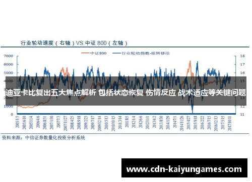 迪亚卡比复出五大焦点解析 包括状态恢复 伤情反应 战术适应等关键问题