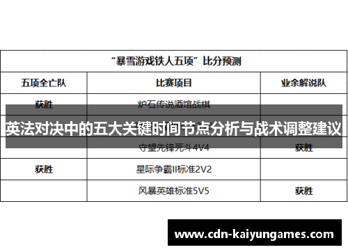 英法对决中的五大关键时间节点分析与战术调整建议