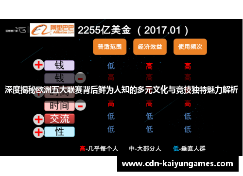 深度揭秘欧洲五大联赛背后鲜为人知的多元文化与竞技独特魅力解析