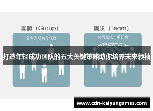 打造年轻成功团队的五大关键策略助你培养未来领袖
