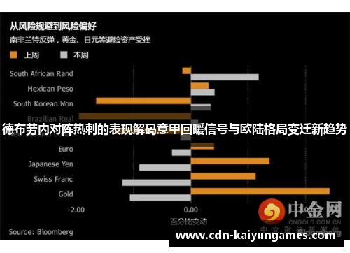 德布劳内对阵热刺的表现解码意甲回暖信号与欧陆格局变迁新趋势
