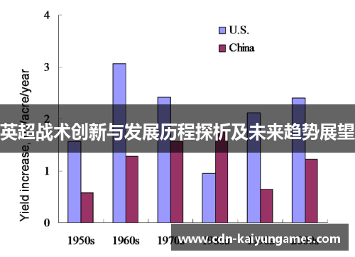 英超战术创新与发展历程探析及未来趋势展望